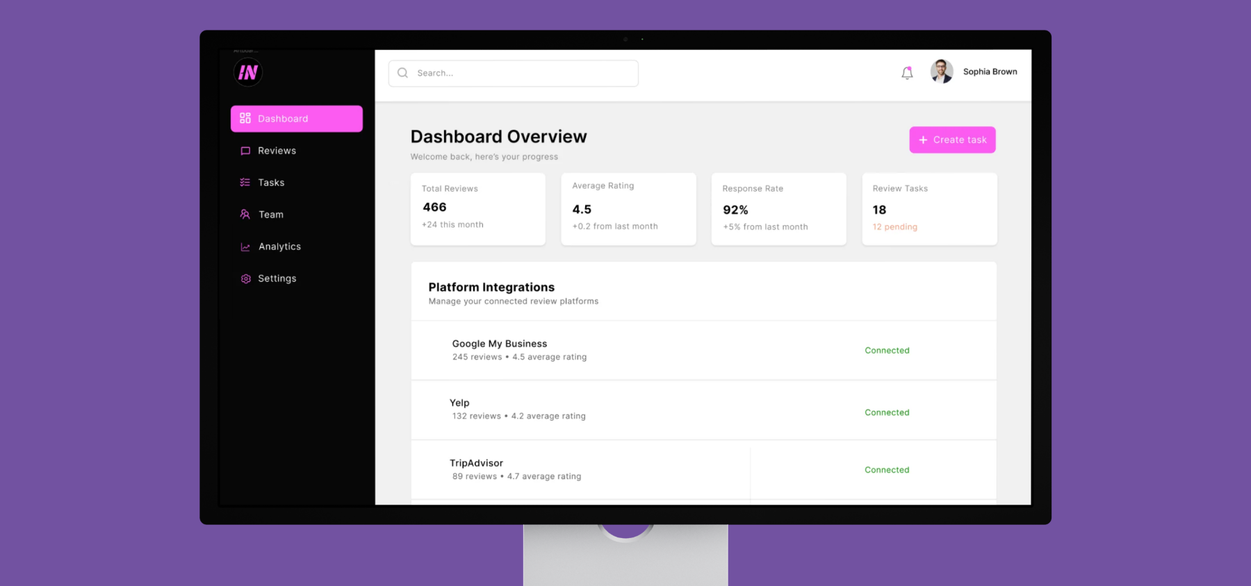 Influential high-fidelity admin dashboard, showing total reviews, average rating, response rate, and connected platform integrations