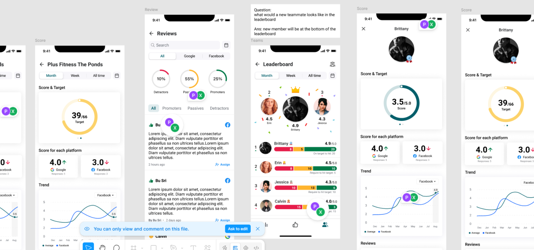 An earlier mobile-first design direction, using circular score gauges and a gamified confetti leaderboard, later superseded by the web dashboard direction