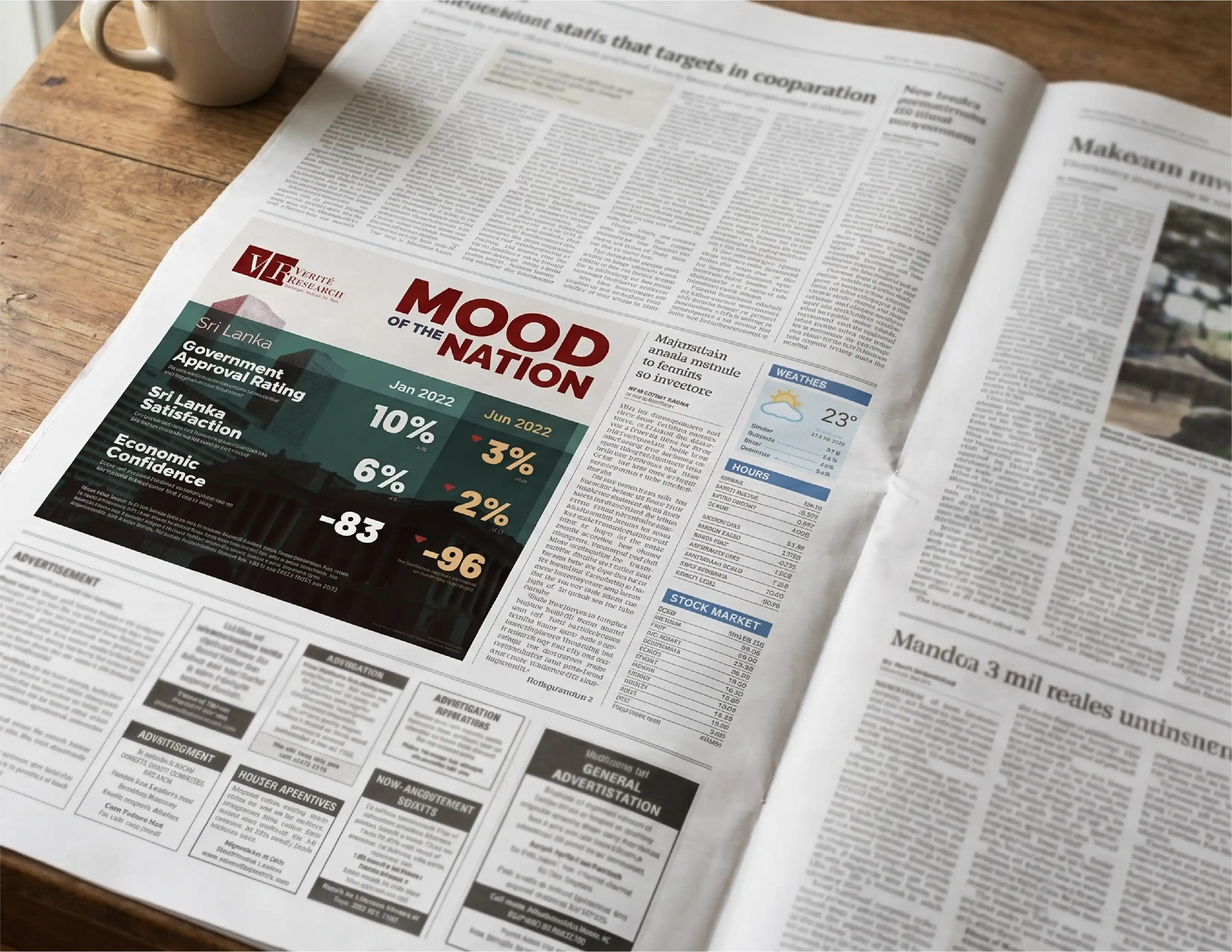 Mood of the Nation - Newspaper Mockup